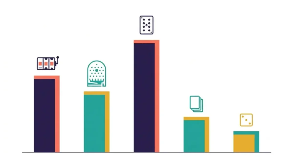 Games Like Balatro compared by hours to finish in a clean vector bar-chart illustration